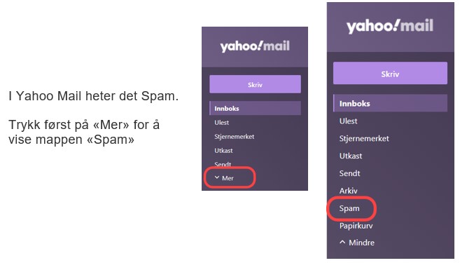 Yahoo - Spam