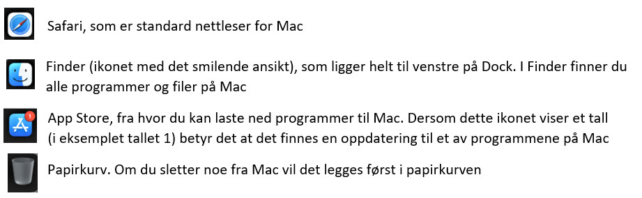 Programmer på Dock